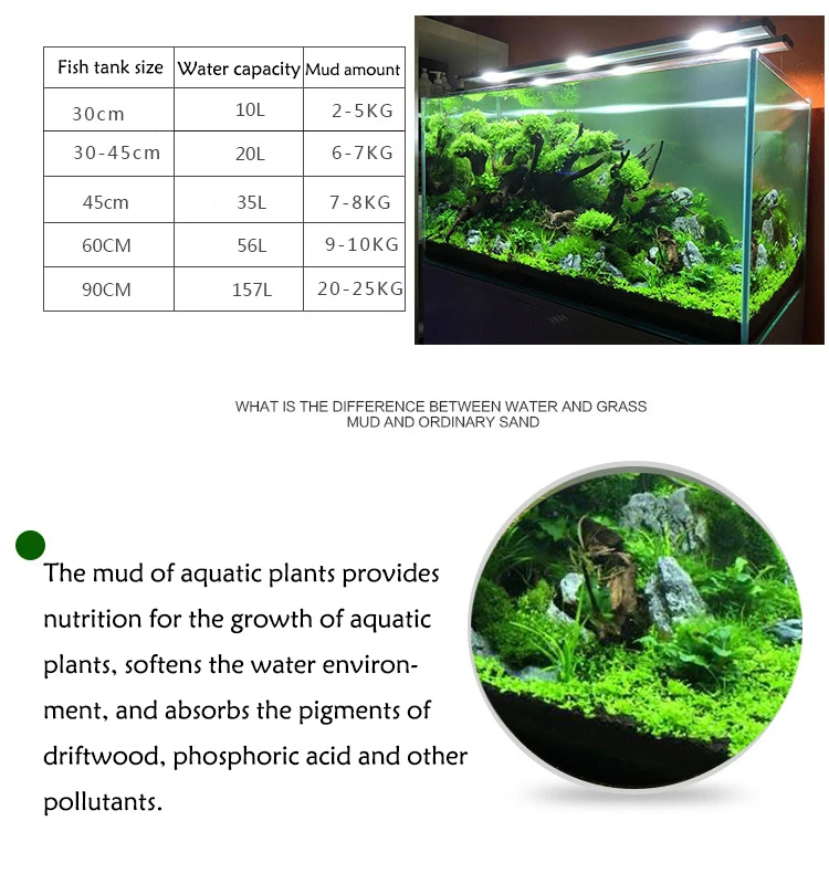 Fish Tank Water Grass Mud Plan - Aquarium Planted Sand ulasan dan harga